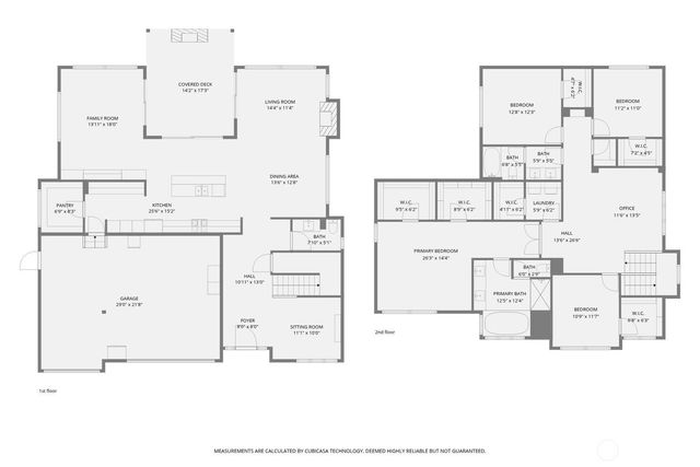 5658 S 328th Place, Auburn, WA 98001