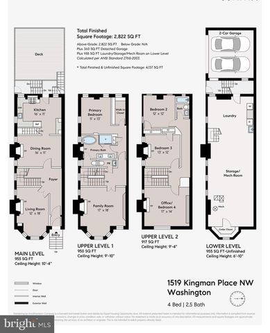 1519 KINGMAN PL NW, Washington, DC 20005