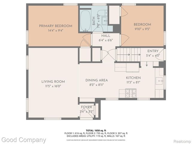 2716 Thomas Avenue, Berkley, MI 48072