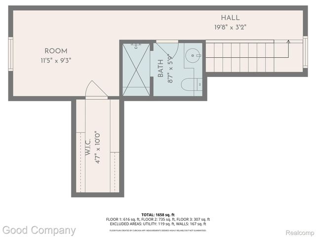 2716 Thomas Avenue, Berkley, MI 48072