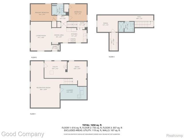 2716 Thomas Avenue, Berkley, MI 48072