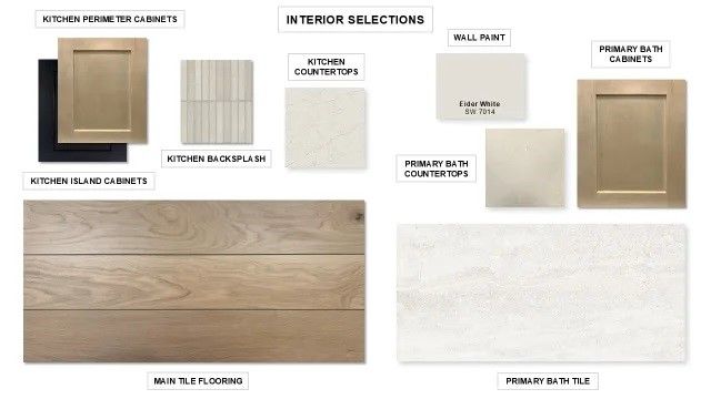 2721 Shady Branch Lane, Mckinney, TX 75071