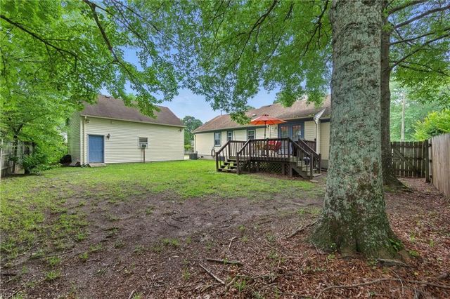 2301 Broadnax DR, Chesapeake, VA 23323
