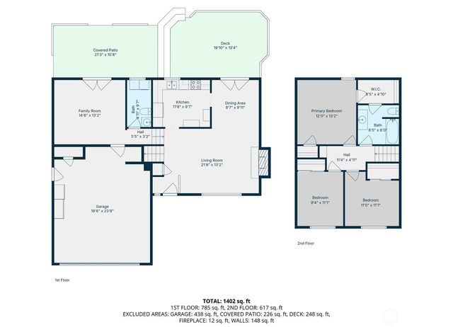 7802 Royal Oak Drive SE, Olympia, WA 98503