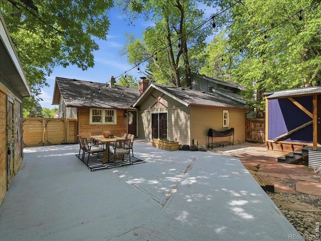 1726 W Mulberry Street, Fort Collins, CO 80521