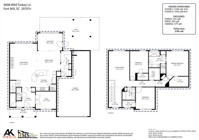 4008 Wild Turkey Lane, Indian Land, SC 29707