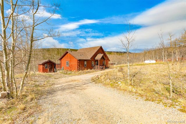 82 Sheep Ridge Road, Fairplay, CO 80440