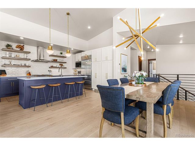 63 W Baron Way, Silverthorne, CO 80498