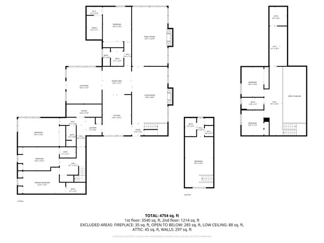 11041 Fm 1774, Plantersville, TX 77363