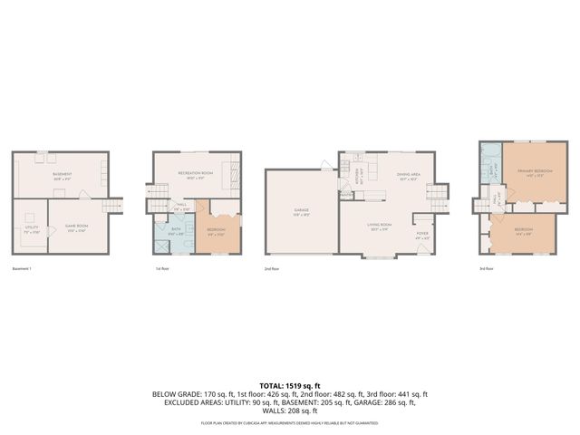 5795 Brookfarm Drive SE, Grand Rapids, MI 49508