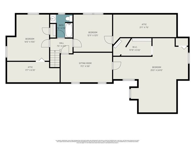 26 Timberline Dr, Penfield, NY 14526