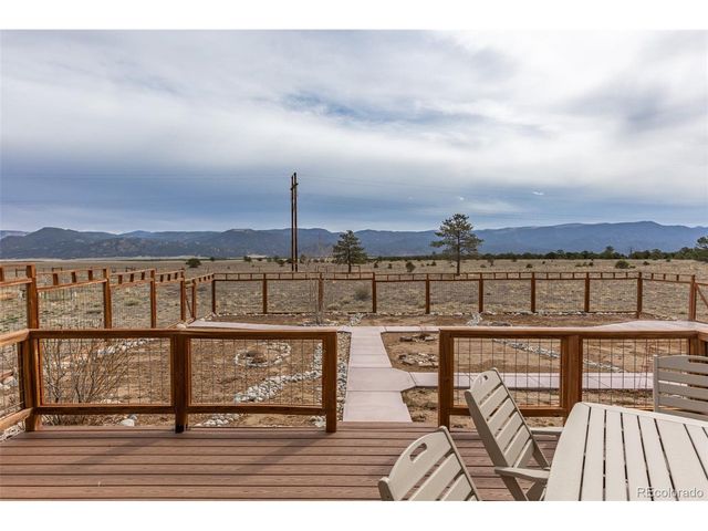 14543 N Stagecoach Ln, Buena Vista, CO 81211