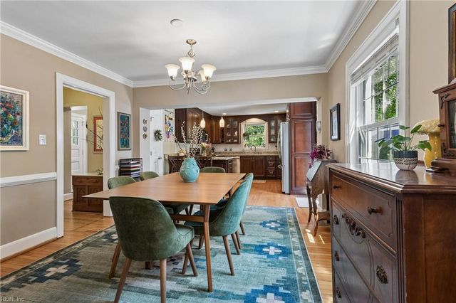 142 Algonquin RD, Hampton, VA 23661