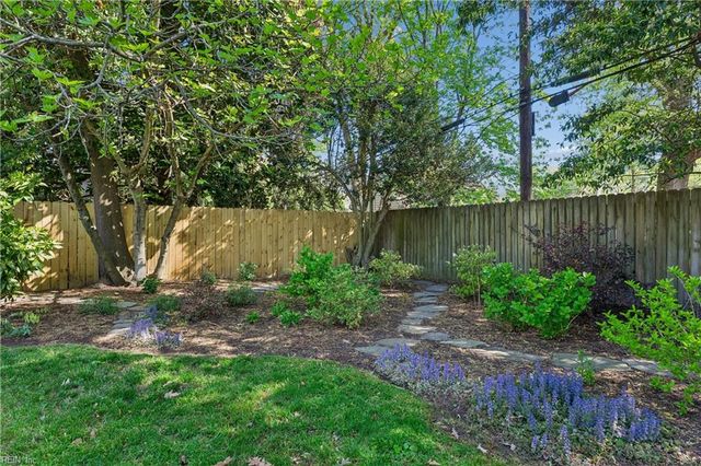 142 Algonquin RD, Hampton, VA 23661