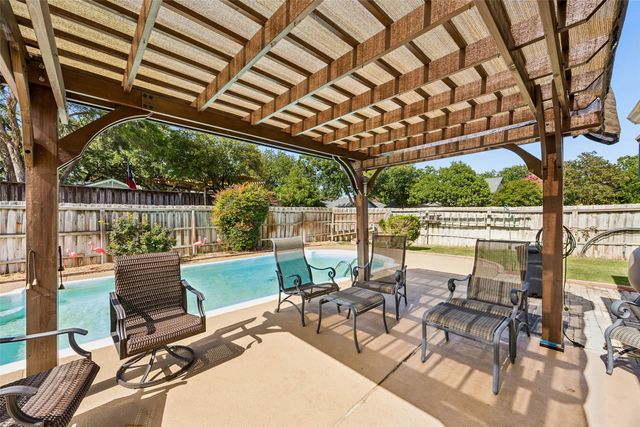 1913 Richland Drive, Richardson, TX 75081