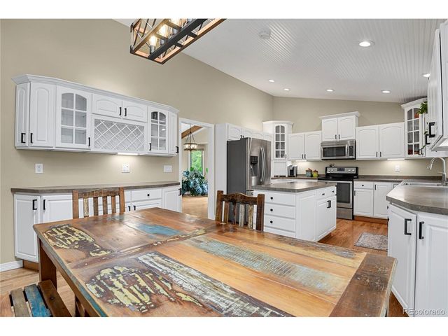 420 Royal Oak Dr, Colorado Springs, CO 80906