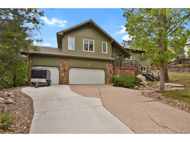 420 Royal Oak Dr, Colorado Springs, CO 80906