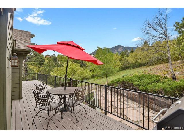 420 Royal Oak Dr, Colorado Springs, CO 80906
