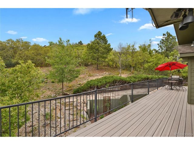 420 Royal Oak Dr, Colorado Springs, CO 80906