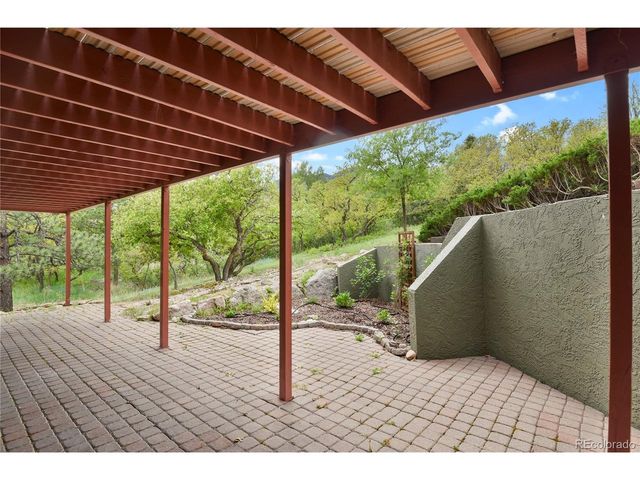 420 Royal Oak Dr, Colorado Springs, CO 80906