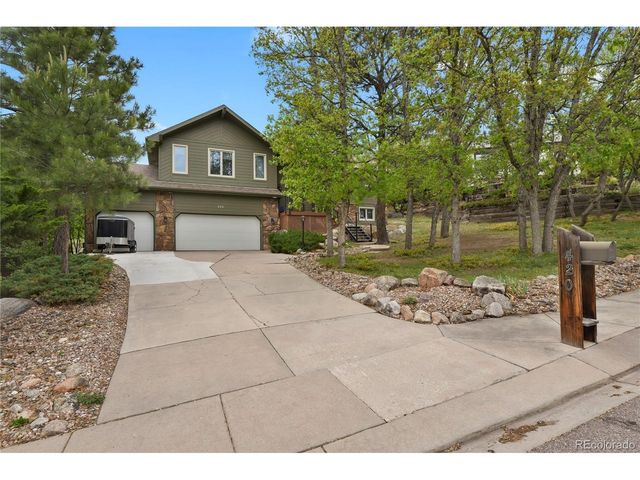 420 Royal Oak Dr, Colorado Springs, CO 80906