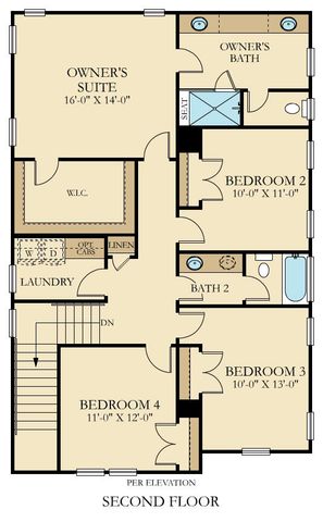 121 Sea Oats Street, Summerville, SC 29485