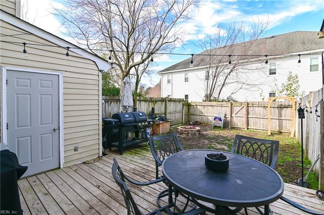 815 Christa CT, Virginia Beach, VA 23462