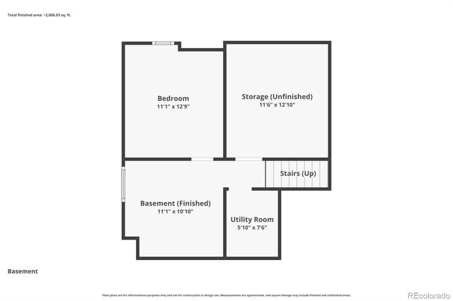 5019 S Espana Way, Centennial, CO 80015