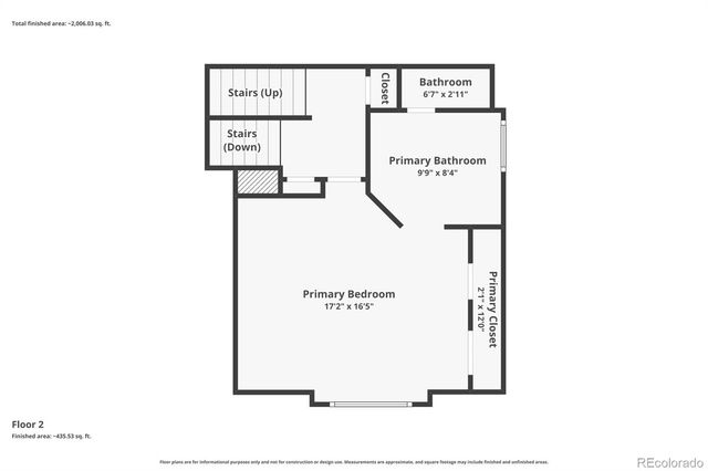 5019 S Espana Way, Centennial, CO 80015