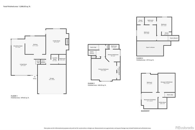 5019 S Espana Way, Centennial, CO 80015