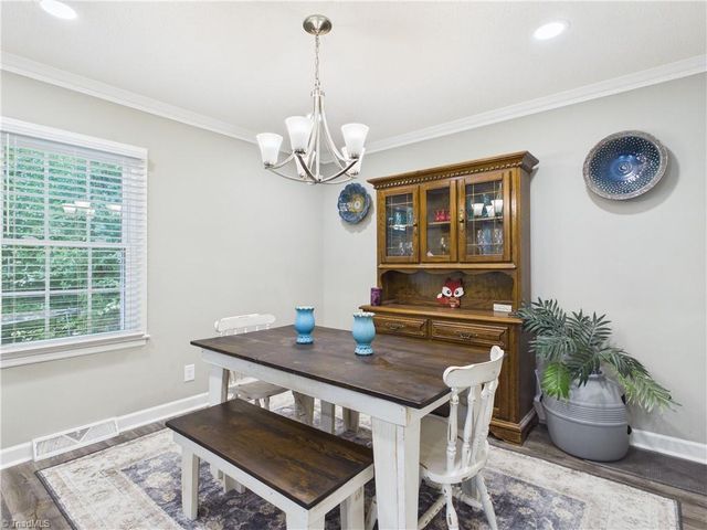 1021 Worth Street, Asheboro, NC 27203