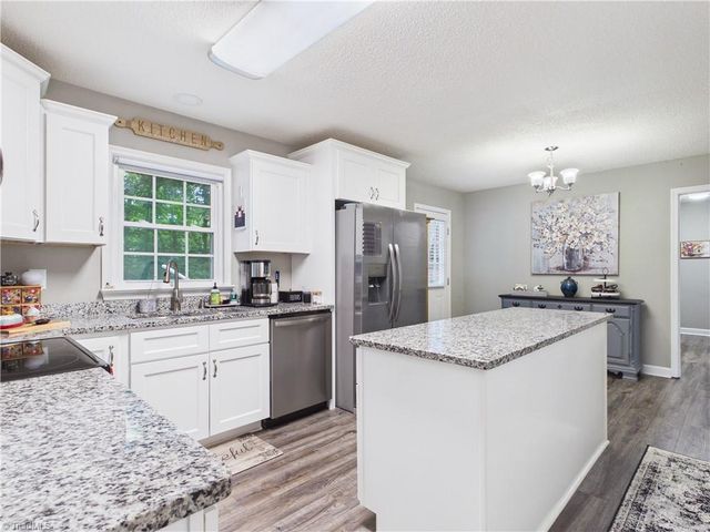 1021 Worth Street, Asheboro, NC 27203