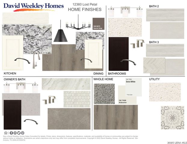 12360 Lost Petal, Schertz, TX 78154