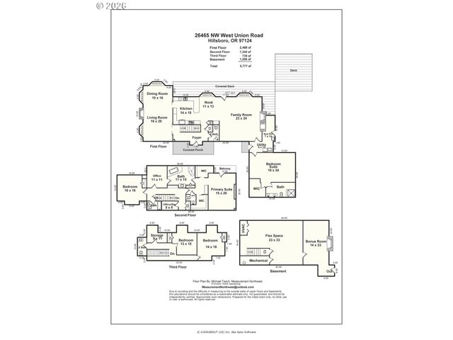 26465 Nw WEST UNION Rd, Hillsboro, OR 97124