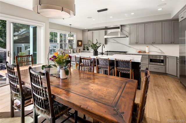 629 S Downing Street, Denver, CO 80209