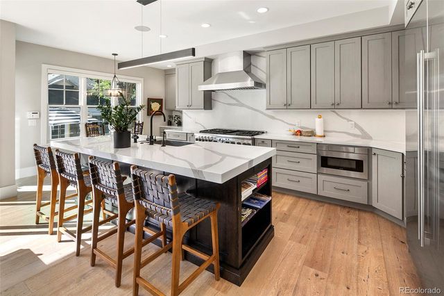 629 S Downing Street, Denver, CO 80209