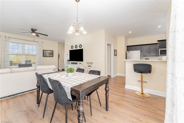 1514 Kingsway Drive, High Point, NC 27260