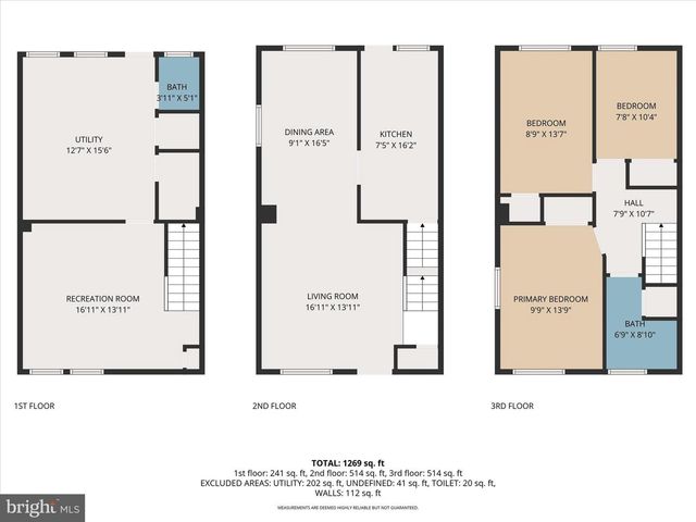 1117 DEANWOOD RD, Baltimore, MD 21234