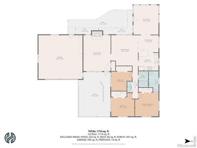 5109 Greenway Drive, Fort Collins, CO 80525
