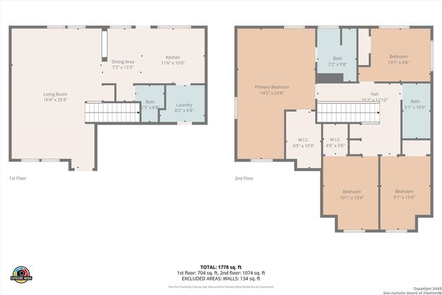 10711 Rindle Ranch, San Antonio, TX 78249