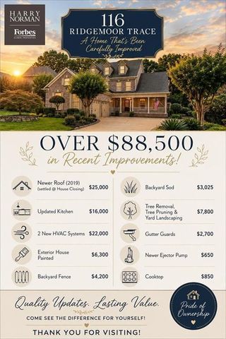 116 Ridgemoor Trace, Canton, GA 30115
