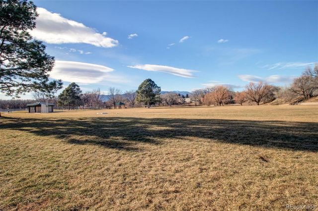 206 Cielo Vista Street, Colorado Springs, CO 80911