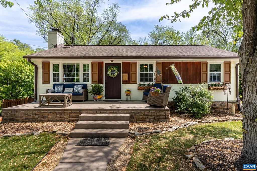 1014 HOLMES AVE, Charlottesville, VA 22901