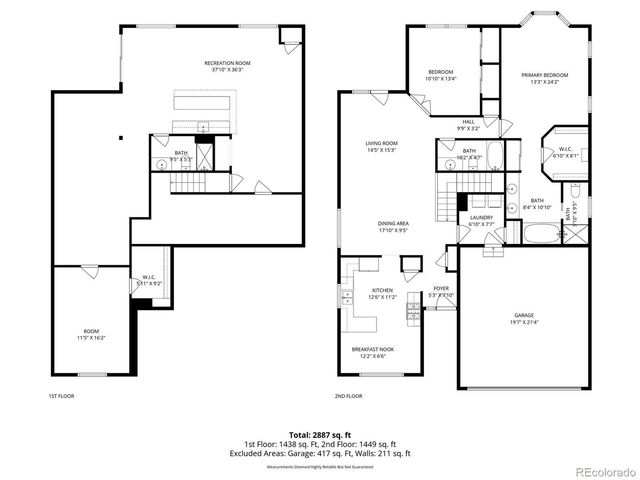 128 Las Lunas St, Castle Rock, CO 80104