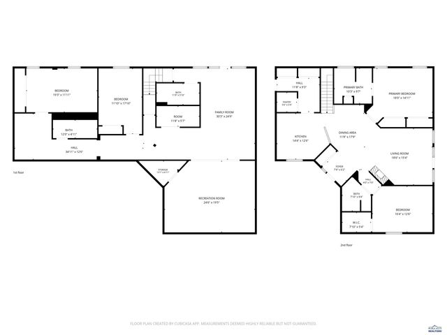 3626 CITY VIEW DR, Rapid City, SD 57701
