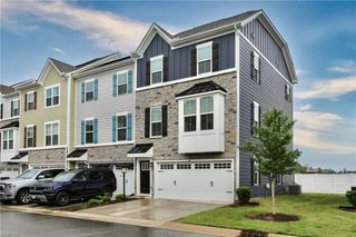 1001 Gabion WAY, Chesapeake, VA 23323