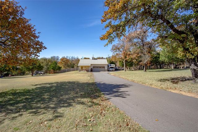 12261 Little Oak Circle, Guthrie, OK 73044