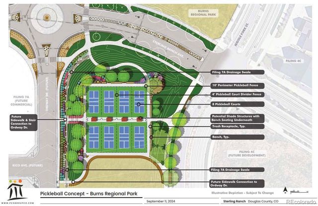 9728 Middle Peak Street, Littleton, CO 80125