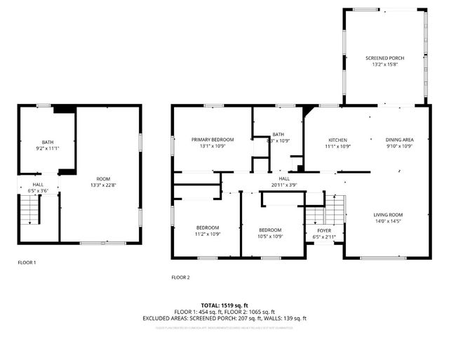 225 31st Street NW, Cedar Rapids, IA 52405