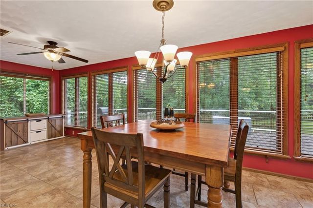3700 Riverwood CRES, Chesapeake, VA 23322